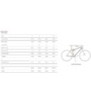 Raymon TrailRay 140E 10.0 - 720 Wh - 2024 - 29 Zoll - Fully